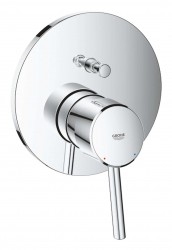 GROHE - Concetto Batéria pod omietku na 2 spotrebiče, chróm (24054001)