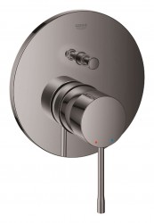 GROHE - Essence Batéria pod omietku pre 2 spotrebiče, Hard Graphite (24058A01)